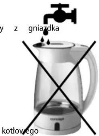 y z gniażdka kotlowego