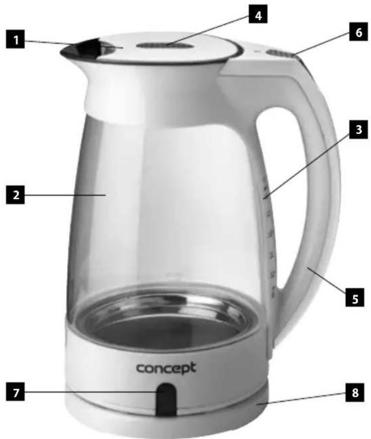 Concept RK-4020 - PRODUKTBESCHREIBUNG - 1