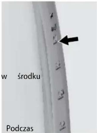 w środku Podczas