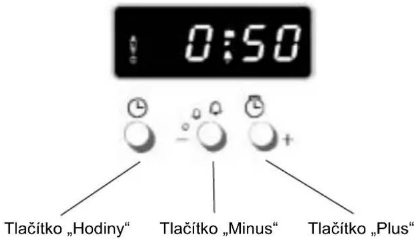 0:50 Tlačitko „Hodiny“ Tlačitko „Minus“ Tlačitko „Plus“