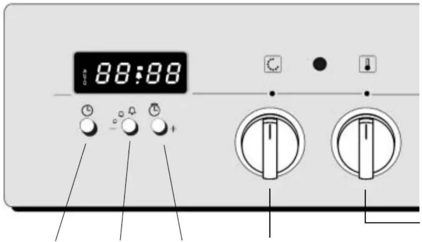 88:88