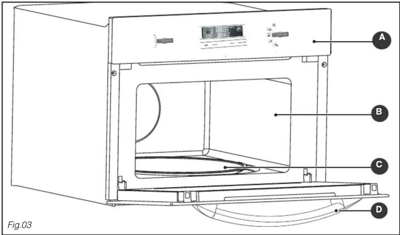 Fig.03