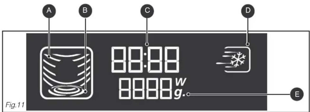 A B C D 88:88 8888 w g. Fig.11 E
