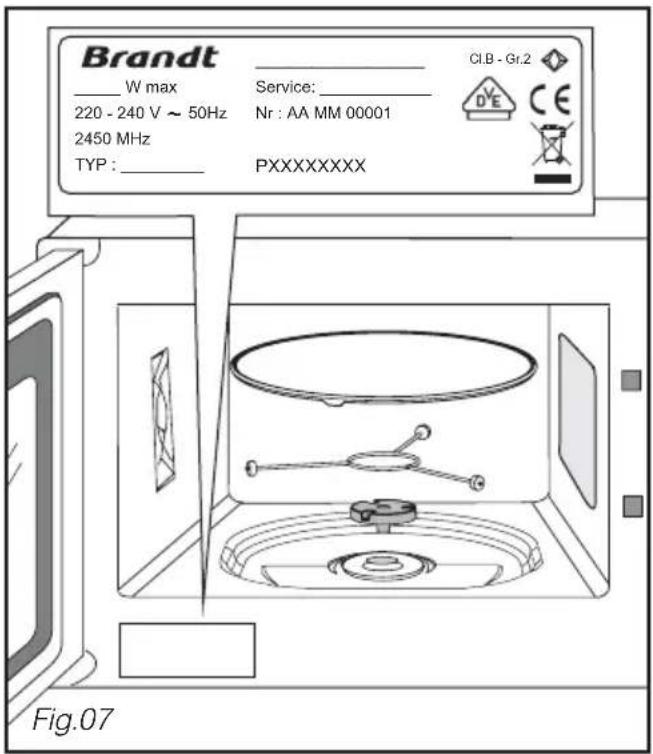 Brandt ____ W max 220 - 240 V ~ 50Hz 2450 MHz TYP : ________ Service: ________ Nr : AA MM 00001 PXXXXXXXXX CLB - Gr.2 DE CE Fig.07