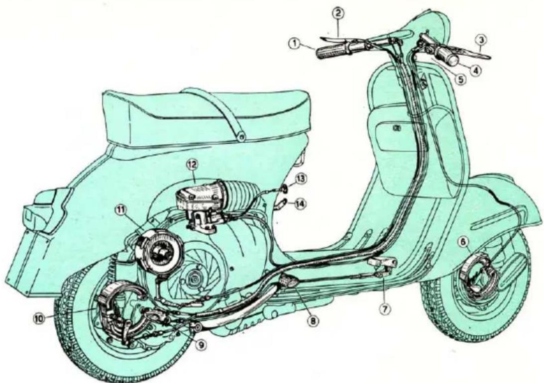 VESPA GS - IDENTIFICATION DATA - 3
