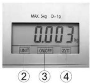 MAX. 5kg D=1g 0.003 kg UNIT ON/OFF Z/T ② ③ ④
