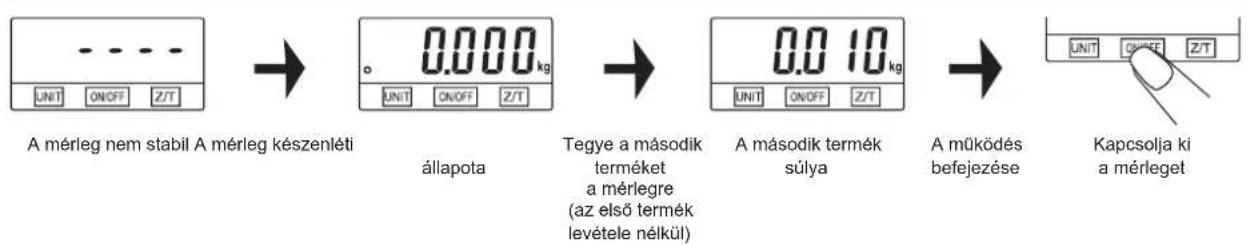 Zelmer 34Z050 - 4) Különböző funkciók - 2
