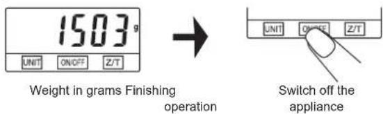1503g UNIT ON/OFF Z/T Weight in grams Finishing operation UNIT ON/OFF Z/T Switch off the appliance