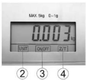 MAX. 5kg D=1g 0.003 kg UNIT ON/OFF Z/T ② ③ ④