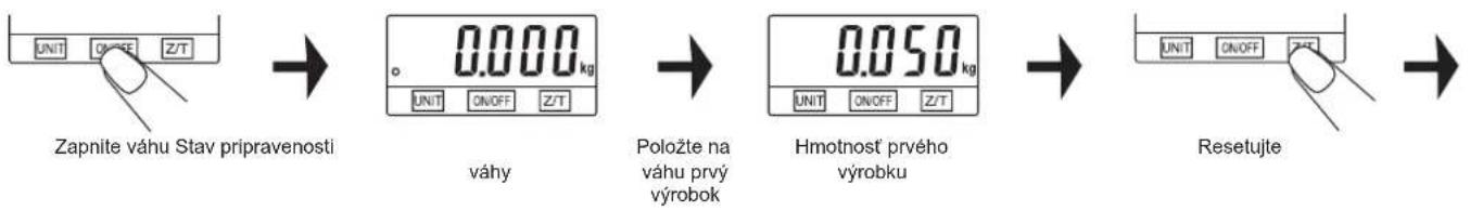 Zelmer 34Z050 - Pokyny týkajúce sa prevádzky váhy - 6