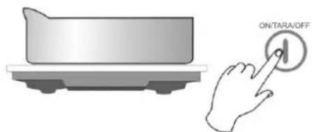 Zelmer 34Z052 - b) Tare - 1
