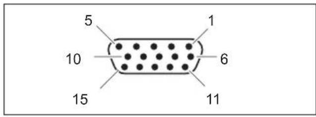 5 1 10 6 15 11