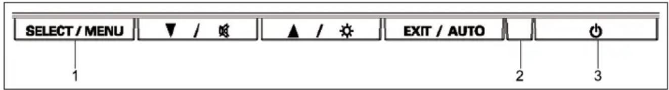 SELECT / MENU ▼ / ▲ / EXIT / AUTO 1 2 3