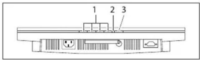 1 2 3