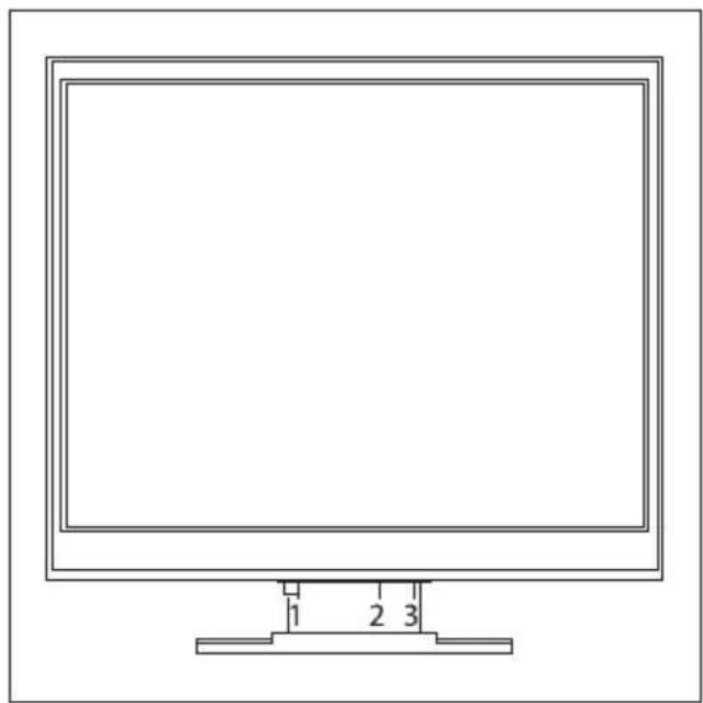 FUJITSU A19-5 ECO - Switchingthedeviceonandoff - 1