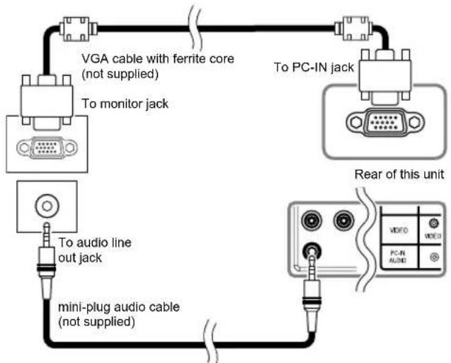 FUNAI LT8-M40BB - [PC CONNECTION] - 1