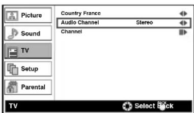 FUNAI LT8-M40BB - "Audio Channel" - 1