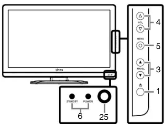 FUNAI LT8-M40BB - Control Panel - 1