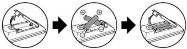FUNAI LT8-M40BB - Installing the Batteries - 1