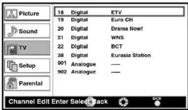 FUNAI LT8-M40BB - DTV AT - 1