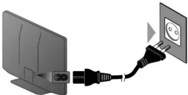 FUNAI LT8-M40BB - Plug In the AC Power Cord - 1