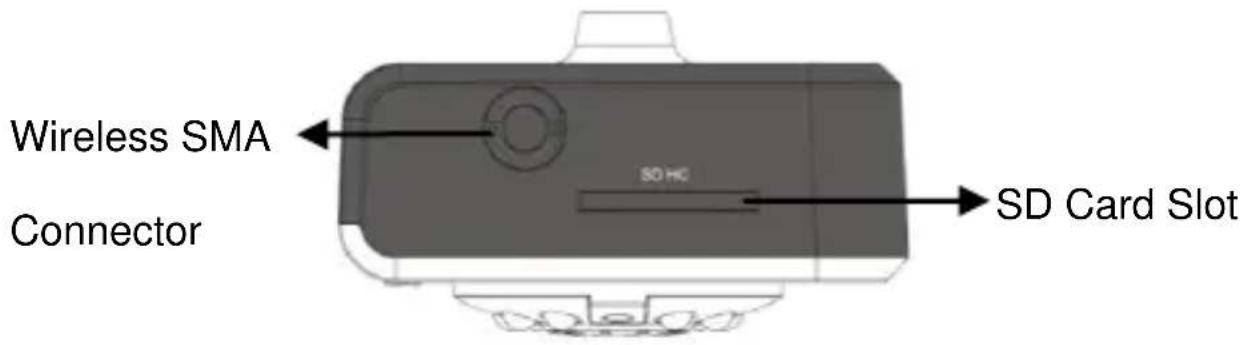 Edimax IC-3030IPOE - Camera Ports - 2