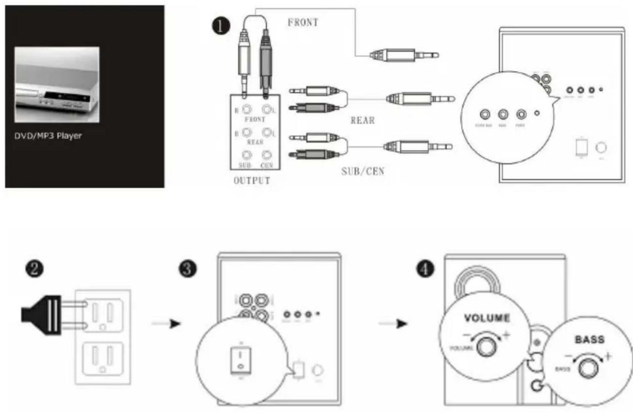 Gembird WCS-6006 - Features and specifications - 12