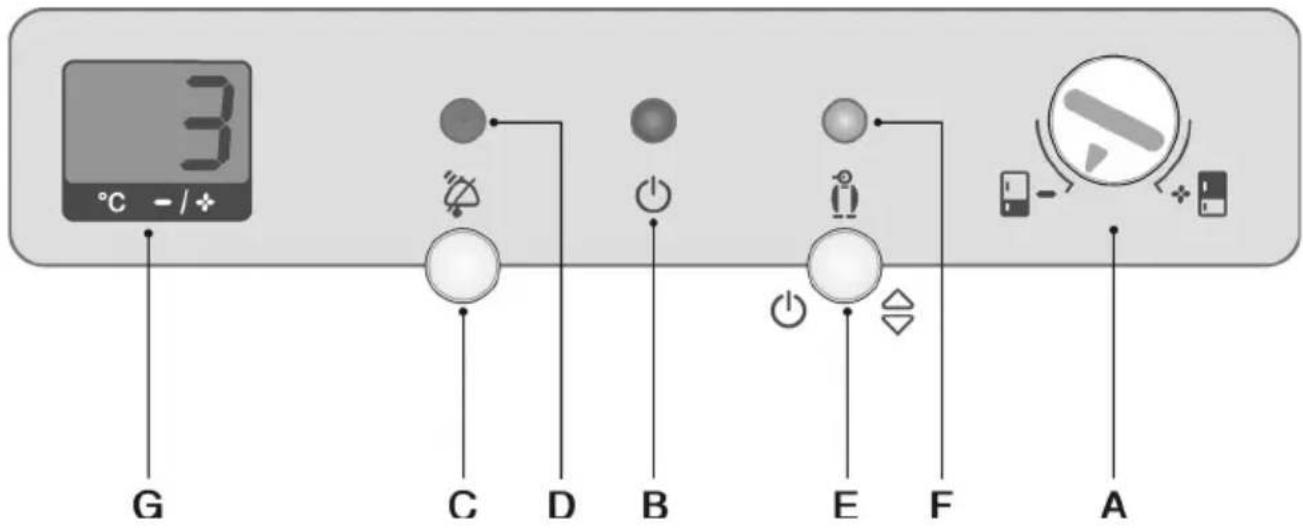 GORENJE RK60358DW - CONTROL UNIT III - 1