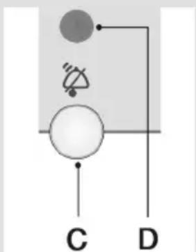 GORENJE RK60358DW - High temperature freezer alarm - 1