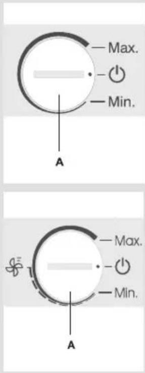 GORENJE RK60358DW - ON/OFF button - 1