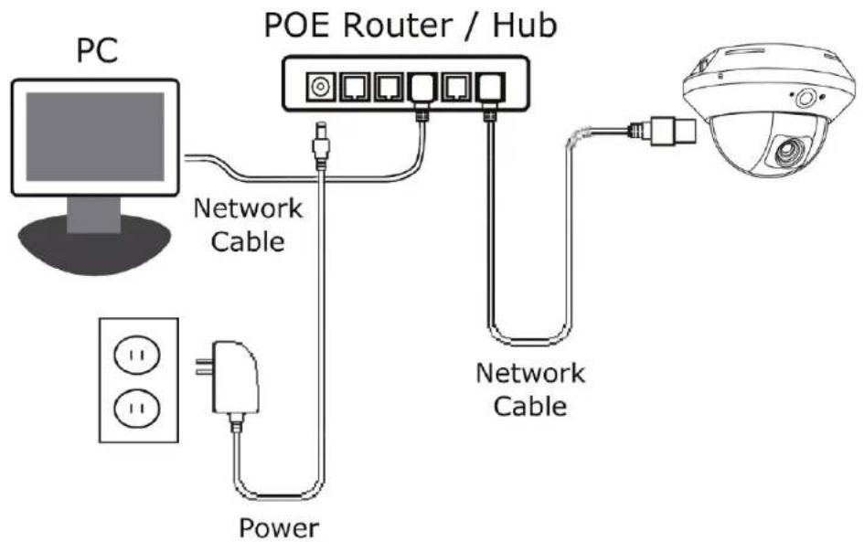 Digitus DN-16069 - APPENDIX 3 POE CONNECTION - 1