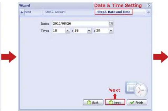 Digitus DN-16069 - Modem / Hub + Modem - 4