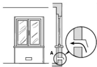 INDESIT K3G52S.A(W) - Ventilazione dei locali - 1