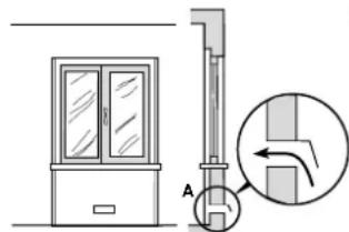 Technical diagram showing a cabinet with a side-mounted door and a magnified inset view of the door handle mechanism.