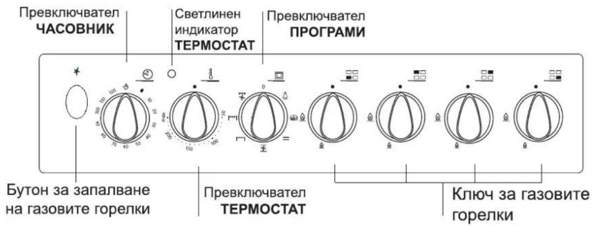 Превключвател ЧАСОВНИК Светлинен индикатор ТЕРМОСТАТ Превключвател ПРОГРАМИ Бутон за запалване на газовите горелки Превключвател ТЕРМОСТАТ Ключ за газовите горелки