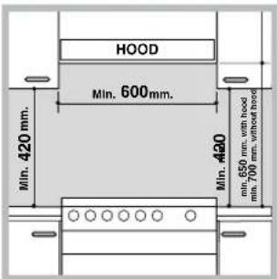 HOOD Min. 600mm. Min. 420mm. Min. 420 min. 650 mm, with hood min. 700 mm, without hood