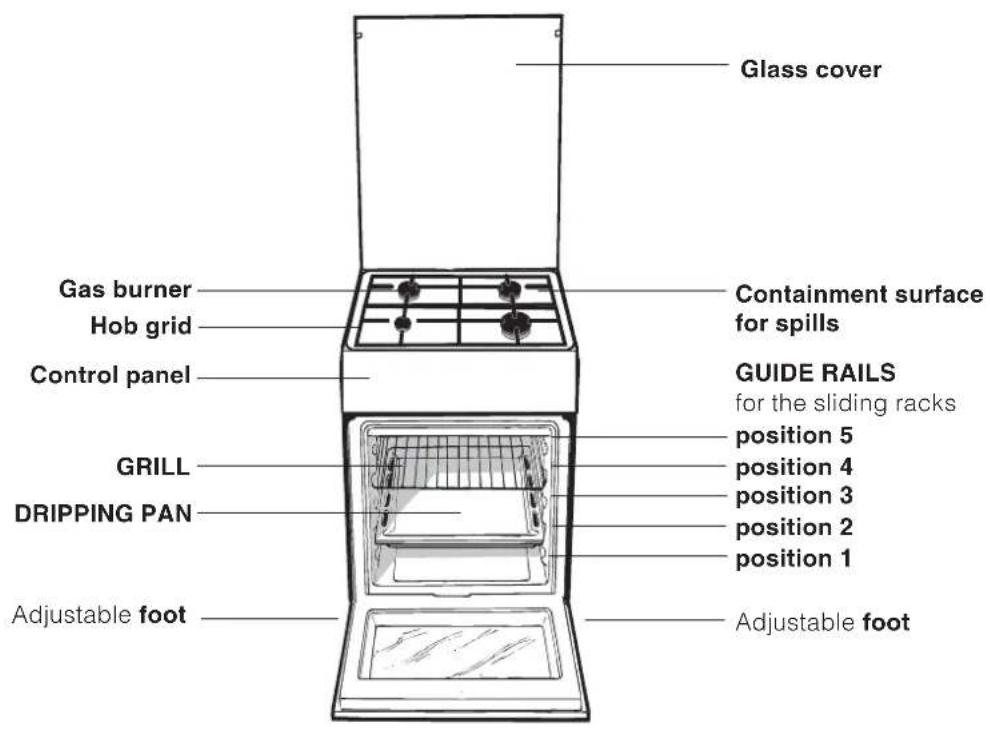 Glass cover Gas burner Hob grid Control panel GRILL DRIPPING PAN Adjustable foot Containment surface for spills GUIDE RAILS for the sliding racks position 5 position 4 position 3 position 2 position 1 Adjustable foot