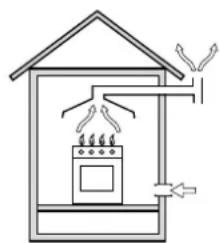 INDESIT K3G52S.A(W) - Disposing of combustion fumes - 2