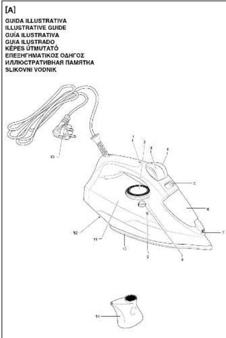 [A] GUIDA ILLUSTRATIVA ILLUSTRATIVE GUIDE GUIA ILLUSTRATIVA GUIA ILLUSTRADO KEPES ÜTMUTATO ΕΠΕΞΗΜΑΤΙΚΟΣ ΟΔΗΓΟΣ ИЛЛЮСТРАТИВНАЯ ПАМЯТКА SLIKOVNI VODNIK