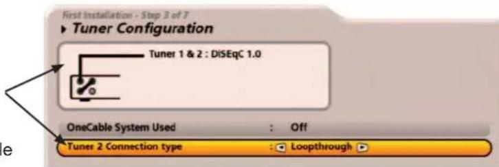 KATHREIN UFS 922sw - Loopthrough: - 1