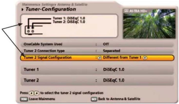 KATHREIN UFS 922sw - Different from tuner 1: - 1