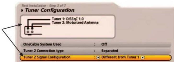 KATHREIN UFS 922sw - Different from Tuner 1: - 1
