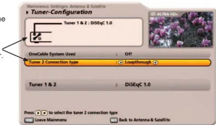 KATHREIN UFS 922sw - Loopthrough (loop-through mode): - 1