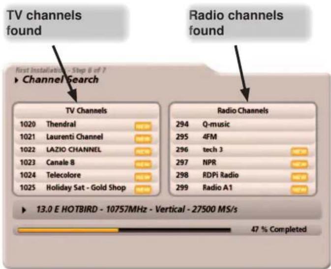 KATHREIN UFS 922sw - Note: - 1