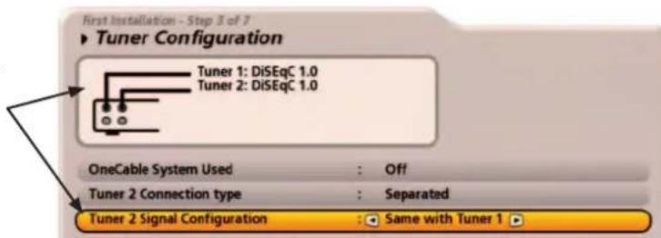 KATHREIN UFS 922sw - Same with Tuner 1: - 1