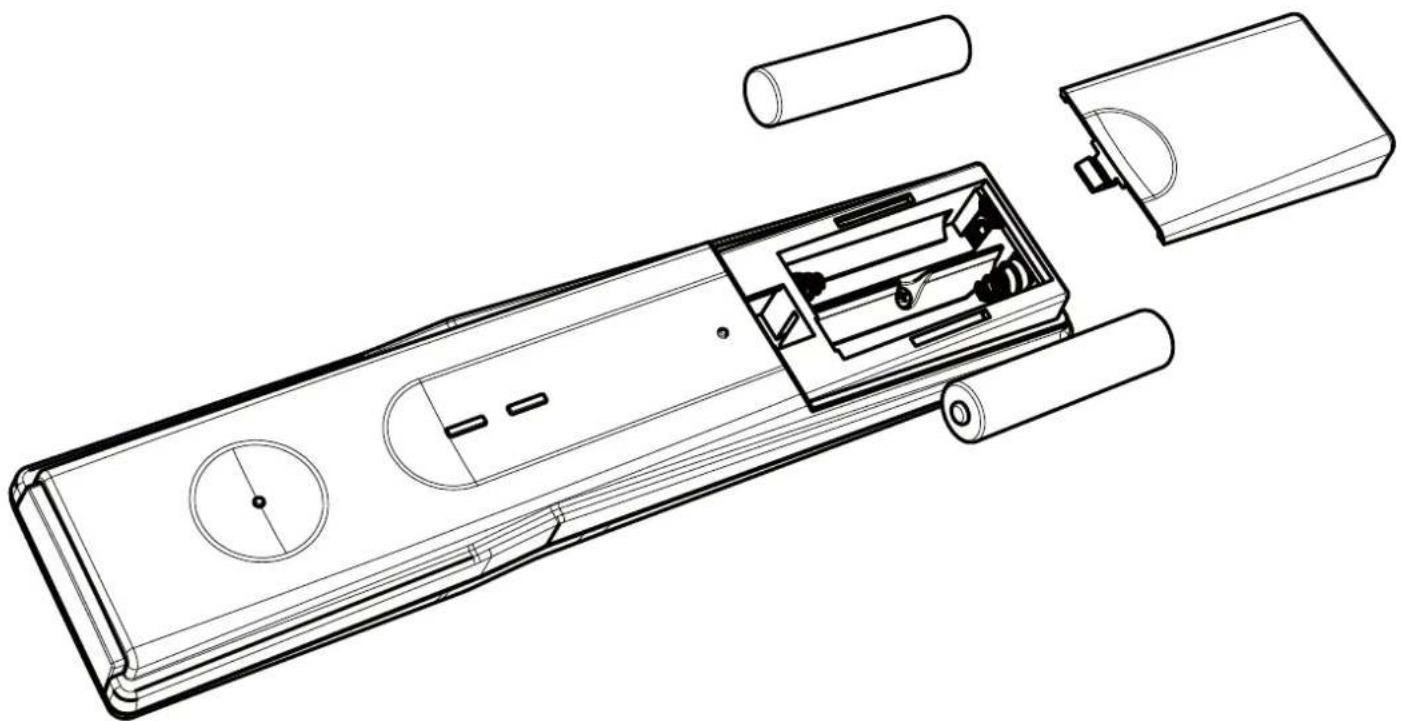 KATHREIN UFS 922sw - Inserting batteries into the remote control - 1