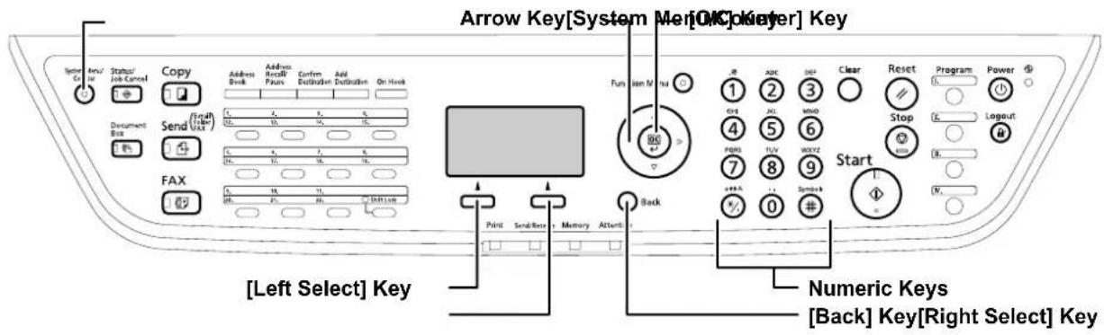 KYOCERA FS-1028MFP/KL3 - Operation Panel - 1