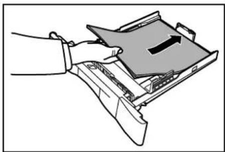 KYOCERA FS-1028MFP/KL3 - Loading Paper - 5