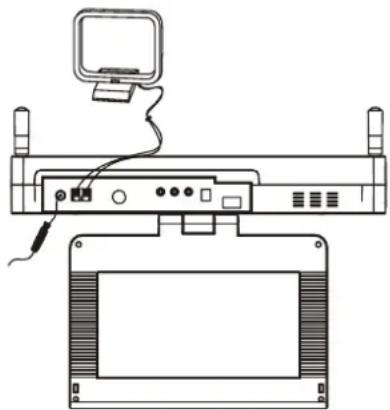 LENCO KDV-309 - TO PLAY THE RADIO - 1