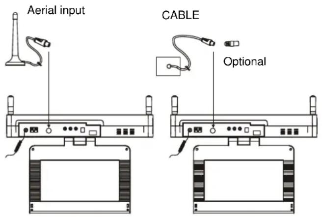 LENCO KDV-309 - SEARCH A PROGRAM - 1